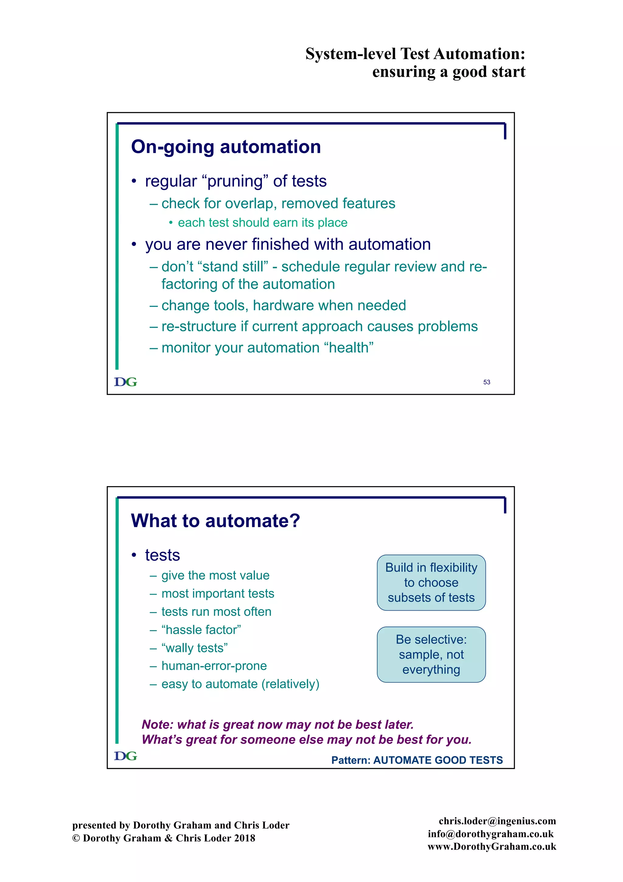 System-level Test Automation:
ensuring a good start
presented by Dorothy Graham and Chris Loder
© Dorothy Graham & Chris Loder 2018
chris.loder@ingenius.com
info@dorothygraham.co.uk
www.DorothyGraham.co.uk
53
On-going automation
• regular “pruning” of tests
– check for overlap, removed features
• each test should earn its place
• you are never finished with automation
– don’t “stand still” - schedule regular review and re-
factoring of the automation
– change tools, hardware when needed
– re-structure if current approach causes problems
– monitor your automation “health”
54
What to automate?
• tests
– give the most value
– most important tests
– tests run most often
– “hassle factor”
– “wally tests”
– human-error-prone
– easy to automate (relatively)
Note: what is great now may not be best later.
What’s great for someone else may not be best for you.
Build in flexibility
to choose
subsets of tests
Be selective:
sample, not
everything
Pattern: AUTOMATE GOOD TESTS
 