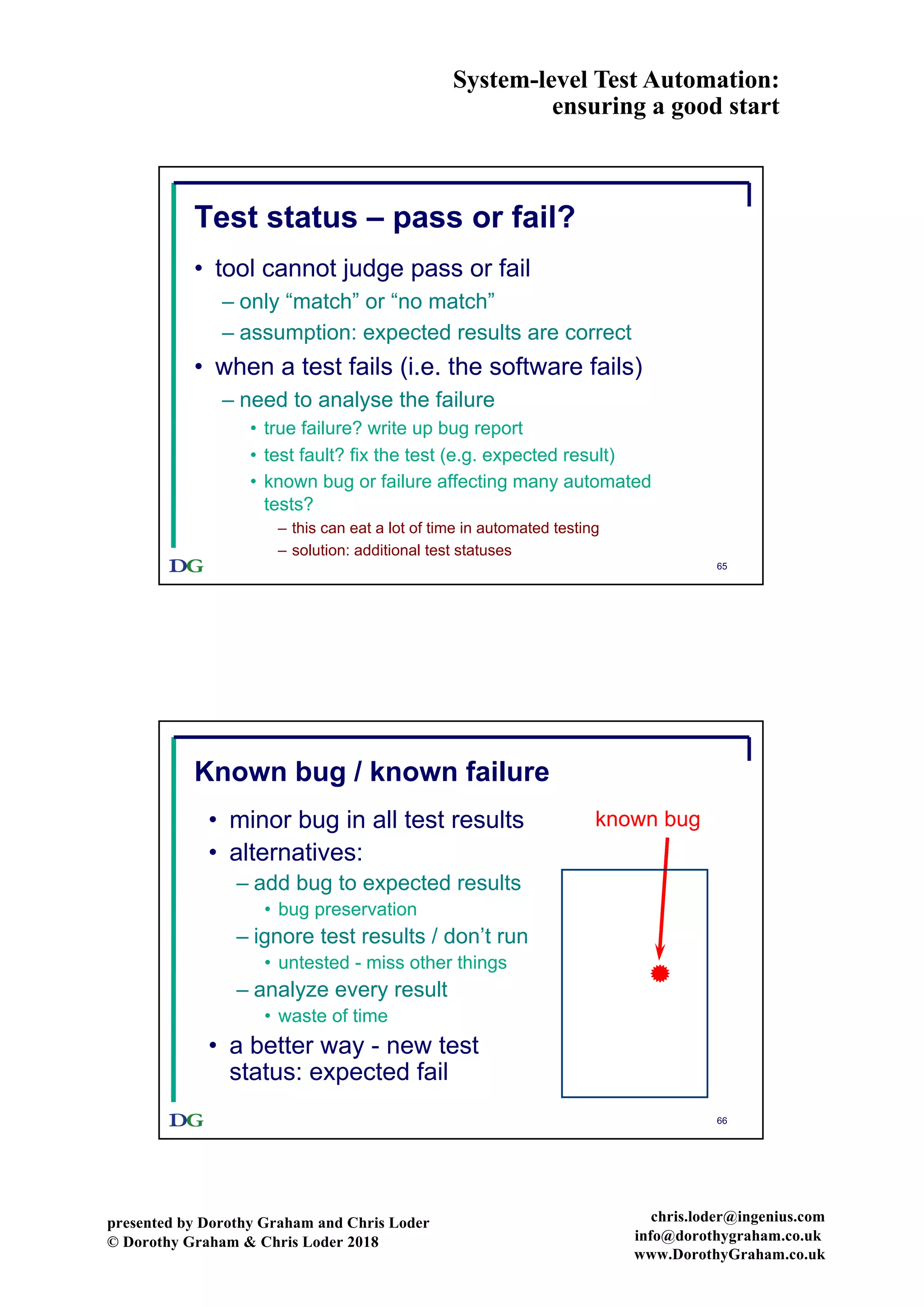 System-level Test Automation:
ensuring a good start
presented by Dorothy Graham and Chris Loder
© Dorothy Graham & Chris Loder 2018
chris.loder@ingenius.com
info@dorothygraham.co.uk
www.DorothyGraham.co.uk
65
Test status – pass or fail?
• tool cannot judge pass or fail
– only “match” or “no match”
– assumption: expected results are correct
• when a test fails (i.e. the software fails)
– need to analyse the failure
• true failure? write up bug report
• test fault? fix the test (e.g. expected result)
• known bug or failure affecting many automated
tests?
– this can eat a lot of time in automated testing
– solution: additional test statuses
66
Known bug / known failure
• minor bug in all test results
• alternatives:
– add bug to expected results
• bug preservation
– ignore test results / don’t run
• untested - miss other things
– analyze every result
• waste of time
• a better way - new test
status: expected fail
known bug
 