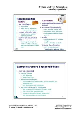 System-level Test Automation:
ensuring a good start
presented by Dorothy Graham and Chris Loder
© Dorothy Graham & Chris Loder 2018
chris.loder@ingenius.com
info@dorothygraham.co.uk
www.DorothyGraham.co.uk
27
Responsibilities
• test the software
– design tests
– select tests for automation
• requires planning / negotiation
• execute automated tests
– should not need detailed
technical expertise
• analyse failed automated
tests
– report bugs found by tests
– problems with the tests may
need help from the automation
team
• automate tests (requested by
testers)
• support automated testing
– allow testers to execute tests
– help testers debug failed tests
– provide additional tools (home-
grown)
• predict
– maintenance effort for software
changes
– cost of automating new tests
• improve the automation
– more benefits, less cost
Testers
Automators
Pattern: AUTOMATION ROLES
28
Example structure & responsibilities
• how we organized
– manual Testers
• built test suites
• tested the product
– automation Developers
• converted the manual tests written by manual testers into
automated tests
• built page classes and test classes
– automation Framework Developers
• built the automation framework for others to use
• didn’t test or write automated tests
• focused on adding functionality to framework
• built and maintained run environments
CL
 