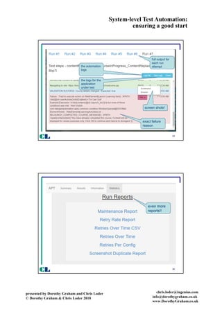 System-level Test Automation:
ensuring a good start
presented by Dorothy Graham and Chris Loder
© Dorothy Graham & Chris Loder 2018
chris.loder@ingenius.com
info@dorothygraham.co.uk
www.DorothyGraham.co.uk
33
CL
full output for
each run
attemptthe automation
logs
the logs for the
application
under test
exact failure
reason
screen shots!
34
CL
even more
reports!!
 