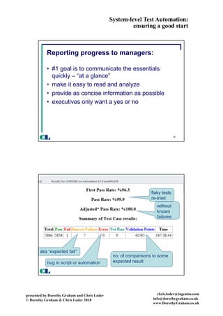System-level Test Automation:
ensuring a good start
presented by Dorothy Graham and Chris Loder
© Dorothy Graham & Chris Loder 2018
chris.loder@ingenius.com
info@dorothygraham.co.uk
www.DorothyGraham.co.uk
35
Reporting progress to managers:
• #1 goal is to communicate the essentials
quickly – “at a glance”
• make it easy to read and analyze
• provide as concise information as possible
• executives only want a yes or no
CL
36
flaky tests
re-tried
without
known
failures
aka “expected fail”
bug in script or automation
no. of comparisons to some
expected result
CL
 