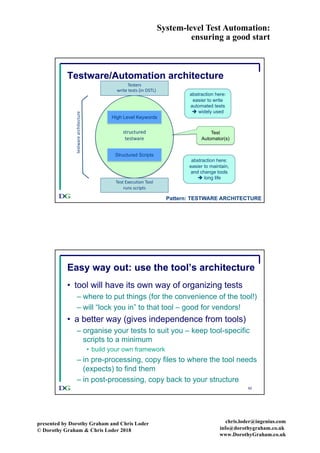 System-level Test Automation:
ensuring a good start
presented by Dorothy Graham and Chris Loder
© Dorothy Graham & Chris Loder 2018
chris.loder@ingenius.com
info@dorothygraham.co.uk
www.DorothyGraham.co.uk
61
Testware/Automation architecture
abstraction here:
easier to write
automated tests
è widely used
abstraction here:
easier to maintain,
and change tools
è long life
testware	architecture
Testers	
Test	Execution	Tool
runs	scripts
High Level Keywords
Structured Scripts
structured	
testware
Test
Automator(s)
write	tests	(in	DSTL)
Pattern: TESTWARE ARCHITECTURE
62
Easy way out: use the tool’s architecture
• tool will have its own way of organizing tests
– where to put things (for the convenience of the tool!)
– will “lock you in” to that tool – good for vendors!
• a better way (gives independence from tools)
– organise your tests to suit you – keep tool-specific
scripts to a minimum
• build your own framework
– in pre-processing, copy files to where the tool needs
(expects) to find them
– in post-processing, copy back to your structure
 