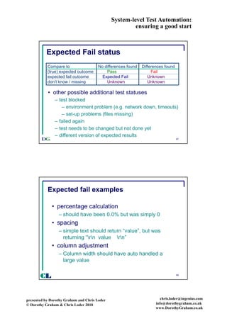 System-level Test Automation:
ensuring a good start
presented by Dorothy Graham and Chris Loder
© Dorothy Graham & Chris Loder 2018
chris.loder@ingenius.com
info@dorothygraham.co.uk
www.DorothyGraham.co.uk
67
Expected Fail status
Compare to No differences found Differences found
(true) expected outcome Pass Fail
expected fail outcome Expected Fail Unknown
don’t know / missing Unknown Unknown
• other possible additional test statuses
– test blocked
– environment problem (e.g. network down, timeouts)
– set-up problems (files missing)
– failed again
– test needs to be changed but not done yet
– different version of expected results
68
Expected fail examples
CL
• percentage calculation
– should have been 0.0% but was simply 0
• spacing
– simple text should return “value”, but was
returning “rn value rn”
• column adjustment
– Column width should have auto handled a
large value
 