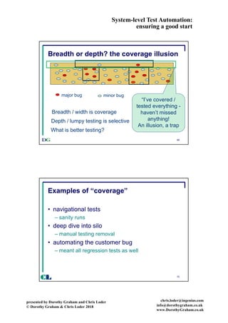 System-level Test Automation:
ensuring a good start
presented by Dorothy Graham and Chris Loder
© Dorothy Graham & Chris Loder 2018
chris.loder@ingenius.com
info@dorothygraham.co.uk
www.DorothyGraham.co.uk
69
Breadth or depth? the coverage illusion
major bug minor bug
Breadth / width is coverage
Depth / lumpy testing is selective
“I’ve covered /
tested everything -
haven’t missed
anything!
An illusion, a trap
What is better testing?
70
Examples of “coverage”
• navigational tests
– sanity runs
• deep dive into silo
– manual testing removal
• automating the customer bug
– meant all regression tests as well
CL
 