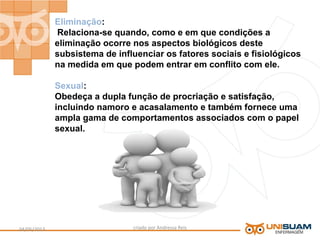 criado por Andressa Reis
Eliminação:
Relaciona-se quando, como e em que condições a
eliminação ocorre nos aspectos biológicos deste
subsistema de influenciar os fatores sociais e fisiológicos
na medida em que podem entrar em conflito com ele.
Sexual:
Obedeça a dupla função de procriação e satisfação,
incluindo namoro e acasalamento e também fornece uma
ampla gama de comportamentos associados com o papel
sexual.
04/05/2013 8
 