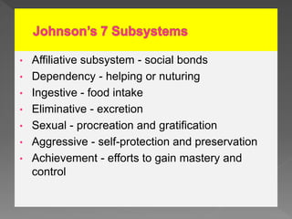 • Affiliative subsystem - social bonds
• Dependency - helping or nuturing
• Ingestive - food intake
• Eliminative - excretion
• Sexual - procreation and gratification
• Aggressive - self-protection and preservation
• Achievement - efforts to gain mastery and
control
 