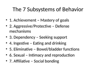 The 7 Subsystems of Behavior
• 1. Achievement – Mastery of goals
• 2. Aggressive/Protective – Defense
mechanisms
• 3. Dependency – Seeking support
• 4. Ingestive – Eating and drinking
• 5. Eliminative – Bowel/bladder functions
• 6. Sexual – Intimacy and reproduction
• 7. Affiliative – Social bonding
 