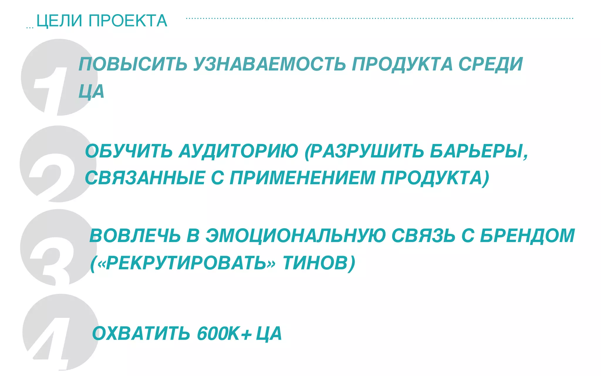 ЦЕЛИ ПРОЕКТА
1
ПОВЫСИТЬ УЗНАВАЕМОСТЬ ПРОДУКТА СРЕДИ
ЦА
2
3
ОБУЧИТЬ АУДИТОРИЮ (РАЗРУШИТЬ БАРЬЕРЫ,
СВЯЗАННЫЕ С ПРИМЕНЕНИЕМ ПРОДУКТА)
ВОВЛЕЧЬ В ЭМОЦИОНАЛЬНУЮ СВЯЗЬ С БРЕНДОМ
(«РЕКРУТИРОВАТЬ» ТИНОВ)
ОХВАТИТЬ 600К+ ЦА
 