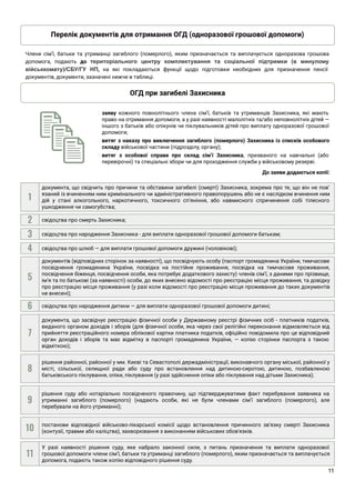 одноразова грошова допомога до дня незалежності 2025
