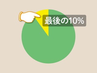 というのは、ほとんどわかっている状態だからこそ、「すり合わせ」が可能です。
 
