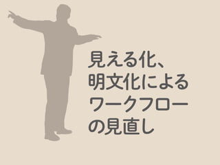 実際、伝える立場にまわると、あやふやだったことや理解していなかったことに気づきます。
 