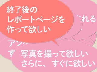 集計は、翌日かその次の日くらいには完了（集計データは参加者にも共有）。
 