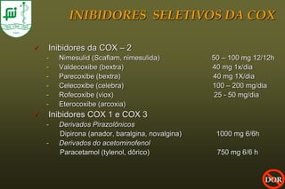 INIBIDORES SELETIVOS DA COX

   Inibidores da COX – 2
    -   Nimesulid (Scaflam, nimesulida)           50 – 100 mg 12/12h
    -   Valdecoxibe (bextra)                      40 mg 1x/dia
    -   Parecoxibe (bextra)                       40 mg 1X/dia
    -   Celecoxibe (celebra)                      100 – 200 mg/dia
    -   Rofecoxibe (viox)                          25 - 50 mg/dia
    -   Eterocoxibe (arcoxia)
   Inibidores COX 1 e COX 3
    -   Derivados Pirazolônicos
        Dipirona (anador, baralgina, novalgina)    1000 mg 6/6h
    -   Derivados do acetominofenol
        Paracetamol (tylenol, dôrico)              750 mg 6/6 h


                                                                  DOR
 