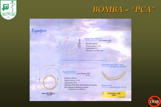 BOMBA – “PCA”




           DOR
 