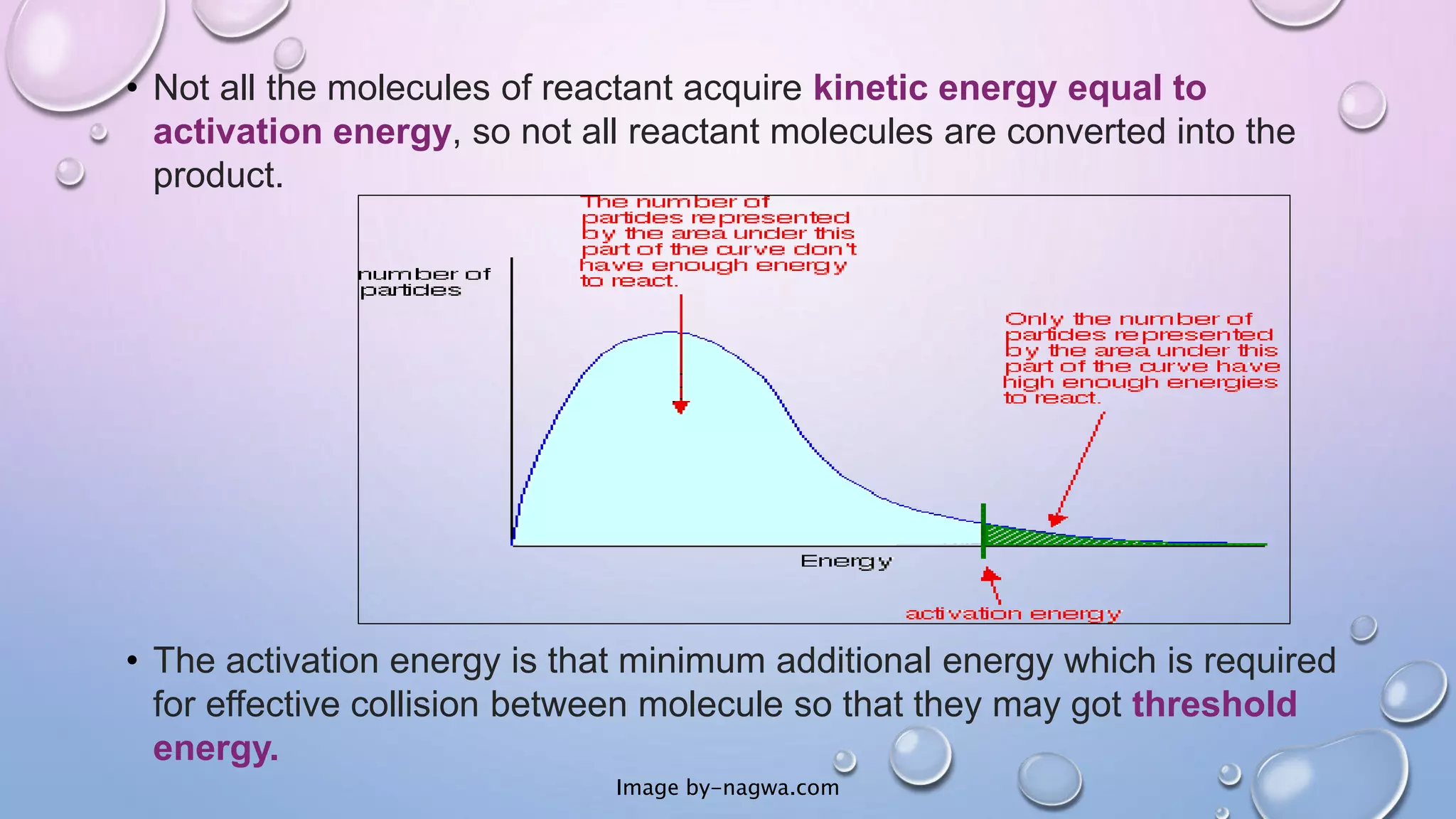 • Not all the molecules of reactant acquire kinetic energy equal to
activation energy, so not all reactant molecules are converted into the
product.
• The activation energy is that minimum additional energy which is required
for effective collision between molecule so that they may got threshold
energy.
Image by-nagwa.com
 