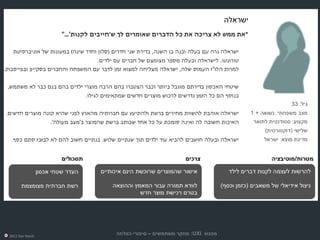 ‫מחקר משתמשים: פרסונה (מגויירת)‬




‫‪2011 Dor Reich‬‬
                 ‫מפגש ‪ :UXI‬מחקר משתמשים – סיפורי הצלחה‬
 
