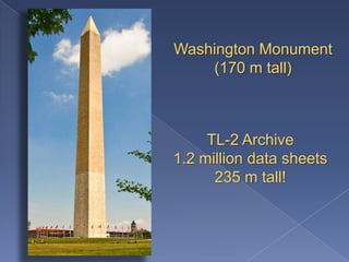 Washington Monument
    (170 m tall)



     TL-2 Archive
1.2 million data sheets
      235 m tall!
 