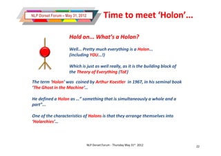 NLP Dorset Forum – May 31, 2012               Time to meet ‘Holon’...

                     Hold on... What’s a Holon?
                     Well... Pretty much everything is a Holon...
                     (including YOU...!)

                     Which is just as well really, as it is the building block of
                     the Theory of Everything (ToE)

The term ‘Holon’ was coined by Arthur Koestler in 1967, in his seminal book
‘The Ghost in the Machine’...

He defined a Holon as ...” something that is simultaneously a whole and a
part”...

One of the characteristics of Holons is that they arrange themselves into
‘Holarchies’...



                                  NLP Dorset Forum - Thursday May 31st 2012         22
 