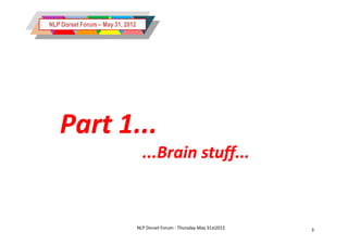 NLP Dorset Forum – May 31, 2012




   Part 1...
                                    ...Brain stuff...


                                  NLP Dorset Forum - Thursday May 31st2012   3
 
