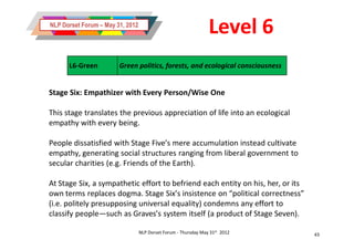 NLP Dorset Forum – May 31, 2012
                                                                 Level 6
      L6-Green          Green politics, forests, and ecological consciousness


Stage Six: Empathizer with Every Person/Wise One

This stage translates the previous appreciation of life into an ecological
empathy with every being.

People dissatisfied with Stage Five’s mere accumulation instead cultivate
empathy, generating social structures ranging from liberal government to
secular charities (e.g. Friends of the Earth).

At Stage Six, a sympathetic effort to befriend each entity on his, her, or its
own terms replaces dogma. Stage Six’s insistence on “political correctness”
(i.e. politely presupposing universal equality) condemns any effort to
classify people—such as Graves’s system itself (a product of Stage Seven).

                                  NLP Dorset Forum - Thursday May 31st 2012      43
 