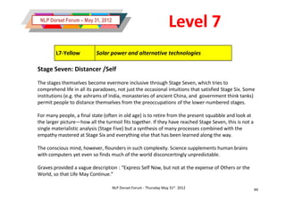 NLP Dorset Forum – May 31, 2012
                                                                  Level 7
        L7-Yellow          Solar power and alternative technologies

Stage Seven: Distancer /Self
The stages themselves become evermore inclusive through Stage Seven, which tries to
comprehend life in all its paradoxes, not just the occasional intuitions that satisfied Stage Six. Some
institutions (e.g. the ashrams of India, monasteries of ancient China, and government think tanks)
permit people to distance themselves from the preoccupations of the lower-numbered stages.

For many people, a final state (often in old age) is to retire from the present squabble and look at
the larger picture—how all the turmoil fits together. If they have reached Stage Seven, this is not a
single materialistic analysis (Stage Five) but a synthesis of many processes combined with the
empathy mastered at Stage Six and everything else that has been learned along the way.

The conscious mind, however, flounders in such complexity. Science supplements human brains
with computers yet even so finds much of the world disconcertingly unpredictable.

Graves provided a vague description : “Express Self Now, but not at the expense of Others or the
World, so that Life May Continue.”

                                   NLP Dorset Forum - Thursday May 31st 2012                            44
 