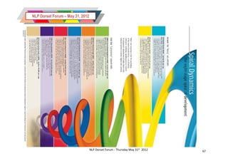 NLP Dorset Forum – May 31, 2012




                                  NLP Dorset Forum - Thursday May 31st 2012   67
 