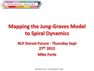 NLP Dorset Forum – Sept 27, 2012




 Mapping the Jung-Graves Model
             Jung-
      to Spiral Dynamics
           NLP Dorset Forum - Thursday Sept
                       27th 2012
                      Mike Forte


                                   NLP Dorset Forum - Thursday Sept 27th 2012
 