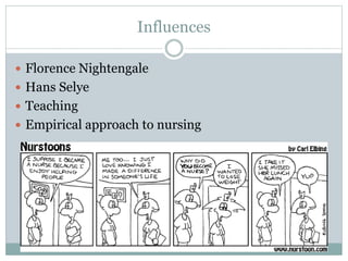Influences
 Florence Nightengale
 Hans Selye
 Teaching
 Empirical approach to nursing
 
