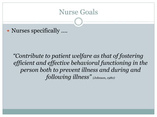 Nurse Goals
 Nurses specifically ….
“Contribute to patient welfare as that of fostering
efficient and effective behavioral functioning in the
person both to prevent illness and during and
following illness” (Johnson, 1980)
 
