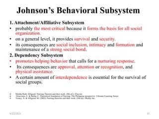 Johnson’s Behavioral Subsystem
1. Attachment/Affiliative Subsystem
• probably the most critical because it forms the basis for all social
organization.
• on a general level, it provides survival and security.
• its consequences are social inclusion, intimacy and formation and
maintenance of a strong social bond.
2. Dependency Subsystem
• promotes helping behavior that calls for a nurturing response.
• Its consequences are approval, attention or recognition, and
physical assistance.
• A certain amount of interdependence is essential for the survival of
social groups.
 Martha Raile Alligood: Nursing Theorist and their work. (8th ed.). Elsevier.
 Octaviano, E. & Balita, C. Theoretical foundation of Nursing: The Philippine perspective. Ultimate Learning Series
 Tomey, A. & Alligood, M. (2002). Nursing theorists and their work. (5th ed.). Mosby Inc.
4/22/2021 15
 