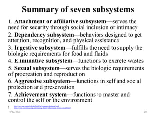 Summary of seven subsystems
1. Attachment or affiliative subsystem—serves the
need for security through social inclusion or intimacy
2. Dependency subsystem—behaviors designed to get
attention, recognition, and physical assistance
3. Ingestive subsystem—fulfills the need to supply the
biologic requirements for food and fluids
4. Eliminative subsystem—functions to excrete wastes
5. Sexual subsystem—serves the biologic requirements
of procreation and reproduction
6. Aggressive subsystem—functions in self and social
protection and preservation
7. Achievement system—functions to master and
control the self or the environment
 http://www.mc.vanderbilt.edu/biolib/hc/biopages/djohnson.html
 https://www.currentnursing.com/nursing_theory/behavioural_system_model.html
4/22/2021 20
 