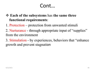 Cont…
 Each of the subsystems has the same three
functional requirements:
1. Protection – protection from unwanted stimuli
2. Nurturance - through appropriate input of “supplies”
from the environment
3. Stimulation - by experiences, behaviors that “enhance
growth and prevent stagnation
4/22/2021 40
 
