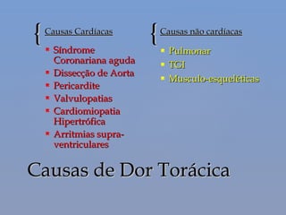 {{ {{Causas CardíacasCausas Cardíacas
 SíndromeSíndrome
Coronariana agudaCoronariana aguda
 Dissecção de AortaDissecção de Aorta
 PericarditePericardite
 ValvulopatiasValvulopatias
 CardiomiopatiaCardiomiopatia
HipertróficaHipertrófica
 Arritmias supra-Arritmias supra-
ventricularesventriculares
Causas não cardíacasCausas não cardíacas
 PulmonarPulmonar
 TGITGI
 Musculo-esqueléticasMusculo-esqueléticas
Causas de Dor TorácicaCausas de Dor Torácica
 