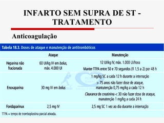 INFARTO SEM SUPRA DE ST - TRATAMENTO Anticoagulação 