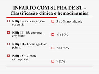 INFARTO COM SUPRA DE ST – Classificação clínica e hemodinamica Killip I  – sem choque,sem congestão Killip   II  – B3, estertores crepitantes Killip III –  Edema agudo de pulmão Killip IV –  Choque cardiogênico 3 a 5% mortalidade 6 a 10% 20 a 30% > 80% 