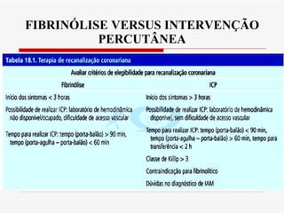 FIBRINÓLISE VERSUS INTERVENÇÃO PERCUTÂNEA 