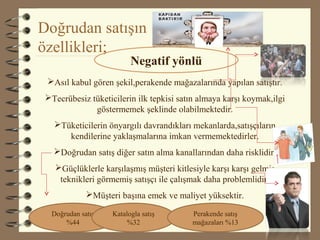 Asıl kabul gören şekil,perakende mağazalarında yapılan satıştır.
Tecrübesiz tüketicilerin ilk tepkisi satın almaya karşı koymak,ilgi
göstermemek şeklinde olabilmektedir.
Tüketicilerin önyargılı davrandıkları mekanlarda,satışçıların
kendilerine yaklaşmalarına imkan vermemektedirler.
Doğrudan satış diğer satın alma kanallarından daha risklidir.
Güçlüklerle karşılaşmış müşteri kitlesiyle karşı karşı gelmiş
teknikleri görmemiş satışçı ile çalışmak daha problemlidir.
Müşteri başına emek ve maliyet yüksektir.
Negatif yönlü
Doğrudan satışın
özellikleri;
Doğrudan satış
%44
Katalogla satış
%32
Perakende satış
mağazaları %13
 