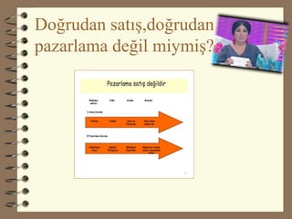 Doğrudan satış,doğrudan
pazarlama değil miymiş?
Philip Kotler
 