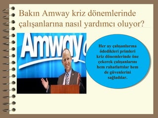 Bakın Amway kriz dönemlerinde
çalışanlarına nasıl yardımcı oluyor?
Her ay çalışanlarına
ödedikleri primleri
kriz dönemlerinde öne
çekerek çalışanlarını
hem rahatlattılar hem
de güvenlerini
sağladılar.
Her ay çalışanlarına
ödedikleri primleri
kriz dönemlerinde öne
çekerek çalışanlarını
hem rahatlattılar hem
de güvenlerini
sağladılar.
 
