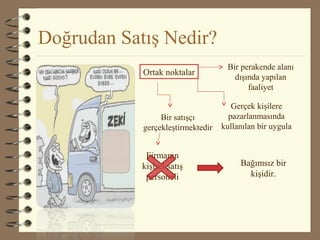 Doğrudan Satış Nedir?
Ortak noktalar
Bir perakende alanı
dışında yapılan
faaliyet
Gerçek kişilere
pazarlanmasında
kullanılan bir uygula
Bir satışçı
gerçekleştirmektedir
Firmanın
kişisel satış
personeli
Bağımsız bir
kişidir.
 