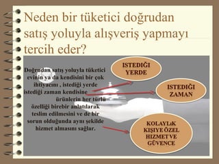 Neden bir tüketici doğrudan
satış yoluyla alışveriş yapmayı
tercih eder?
Doğrudan satış yoluyla tüketici
evinin ya da kendisini bir çok
ihtiyacını , istediği yerde
istediği zaman kendisine
ürünlerin her türlü
özelliği birebir anlatılarak
teslim edilmesini ve de bir
sorun olduğunda aynı şekilde
hizmet almasını sağlar.
 