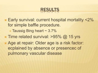 RESULTS
 Early survival: current hospital mortality <2%
for simple baffle procedure.
 Taussig Bing heart ~ 3.7%
 Time related survival: >95% @ 15 yrs
 Age at repair: Older age is a risk factor:
ecplained by absence or presencec of
pulmonary vascular disease
 