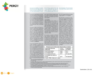Stakeholders (20 x 18)
 
