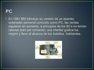 • En 1981 BM introdujo su versión de un aparato
ordenador personal conocido como PC, las ventas
siguieron en aumento, a principios de los 80´s no tenían
ratones eran por comando, una interfaz grafica los
mejoro y llevo al alcance de los bolsillos habitantes.
 