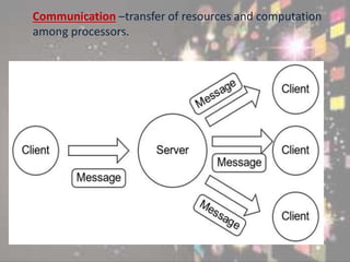 Distributed Operating Systems | PPT