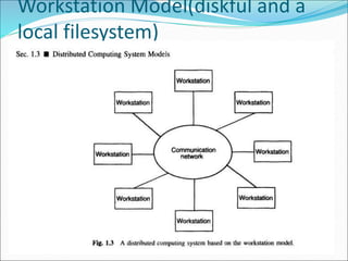 Distributed Operating System | PPT