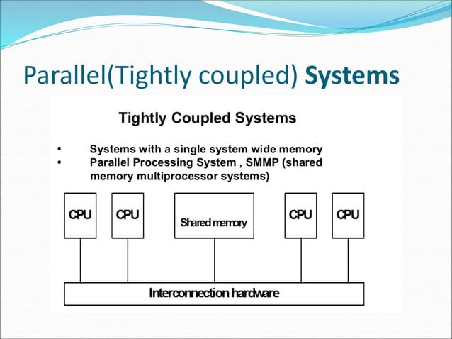 Distributed Operating System | PPT