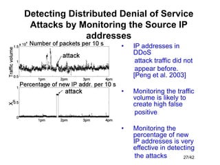 27/42
Detecting Distributed Denial of Service
Attacks by Monitoring the Source IP
addresses
• IP addresses in
DDoS
attack ...