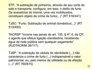 STF: “A subtração de pinheiros, através de seu corte do
solo e transporte, configura, em tese, o delito de furto.
Os acessórios do imóvel, uma vez mobilizados,
constituem objeto de crime de furto(...)” (RT 518/441)
TJSC: “Furto. Subtração de animal doméstico(...)” (RT
513/450)
TACRSP “Incorre nas penas do art. 155. § 4º, II, do CP,
o agente que efetua ligação clandestina, recebendo
água de rede pública sem qualquer pagamento”
(RJDTACRIM 26/117)
TJSP: “A subtração de cédula de identidade (...) não
caracteriza o crime de furto (...) indispensável o valor
patrimonial, ou, pelo menos de utilidade ou de afeição
(...)” (RT 760/615)
15
 