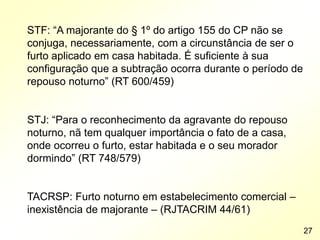 STF: “A majorante do § 1º do artigo 155 do CP não se
conjuga, necessariamente, com a circunstância de ser o
furto aplicado em casa habitada. É suficiente à sua
configuração que a subtração ocorra durante o período de
repouso noturno” (RT 600/459)
STJ: “Para o reconhecimento da agravante do repouso
noturno, nã tem qualquer importância o fato de a casa,
onde ocorreu o furto, estar habitada e o seu morador
dormindo” (RT 748/579)
TACRSP: Furto noturno em estabelecimento comercial –
inexistência de majorante – (RJTACRIM 44/61)
27
 